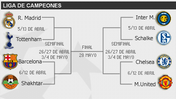 Champions League