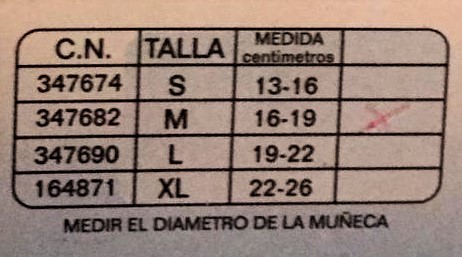 tallas