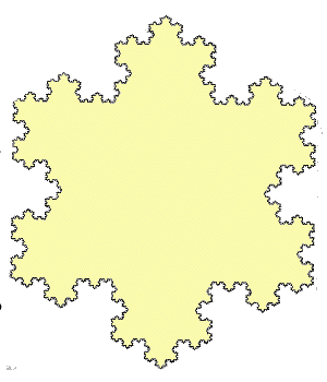 figura