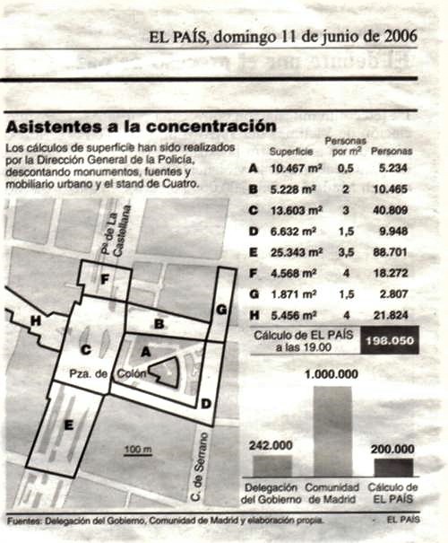 recorte de prensa